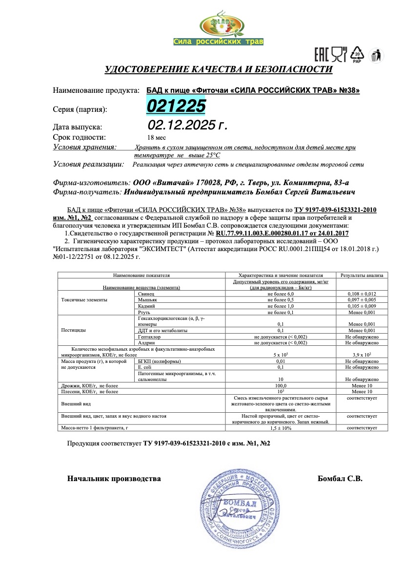 Паспорт №122025